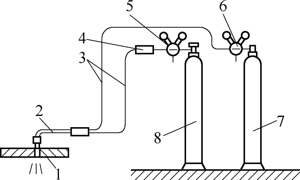 Figura 51 Equipo de oxicorte con llama acetilénica