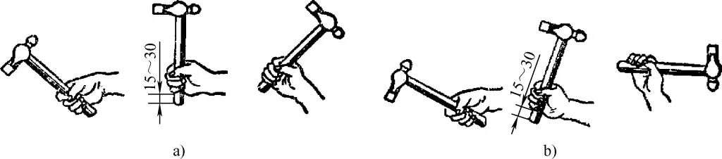 Figure 14 Méthode de préhension au marteau