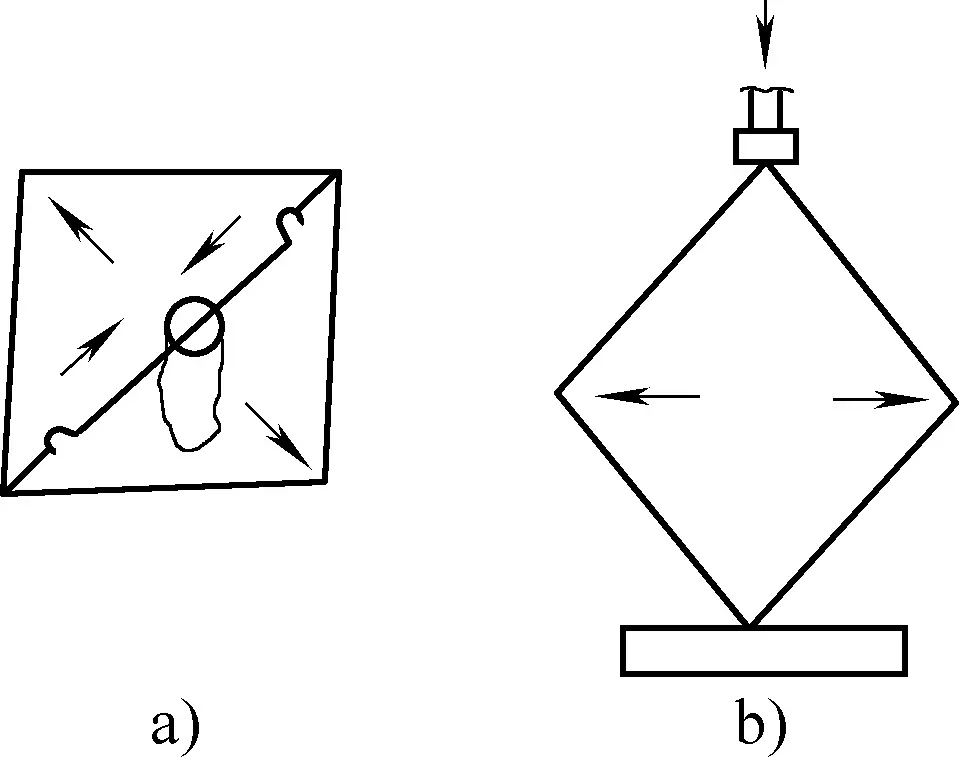 Abbildung 18 Korrekturmethoden für ungleiche diagonale Linien am Ende des Quadrats