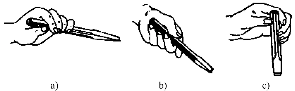 Figure 17 Méthodes de préhension du burin