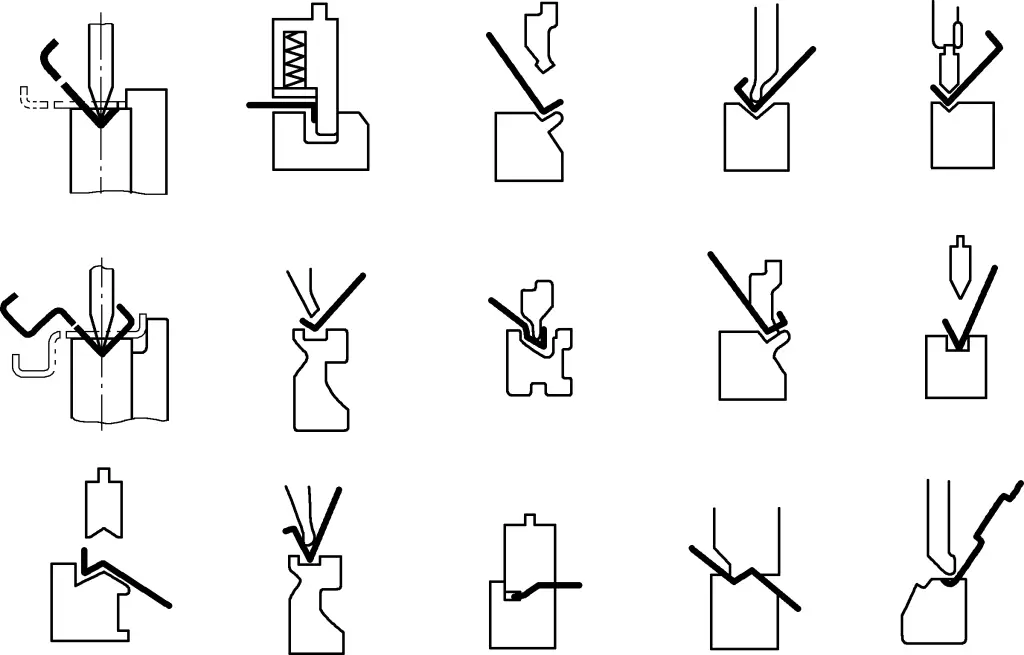 Figura 6 Piezas de conformado por curvado de cantos y matrices de curvado