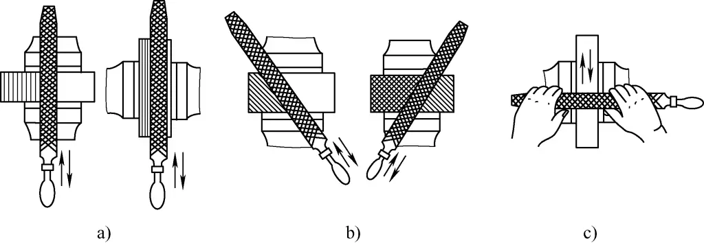 Figura 7 Métodos de limado plano