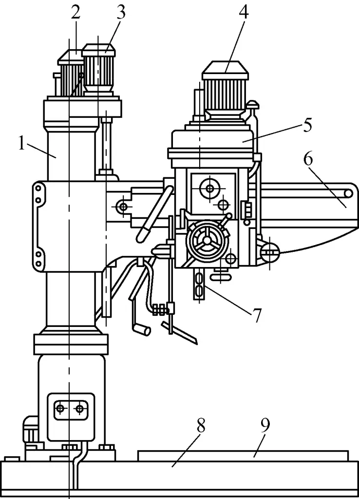 Figura 13 Estructura de una taladradora radial