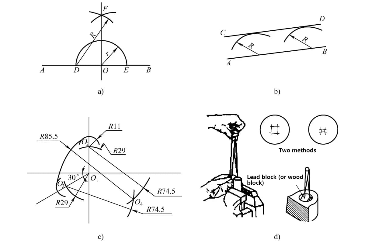 Técnicas de maquetación: Guía esencial para ingenieros