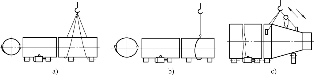 Рисунок 28 Методы подъема цилиндрических тел