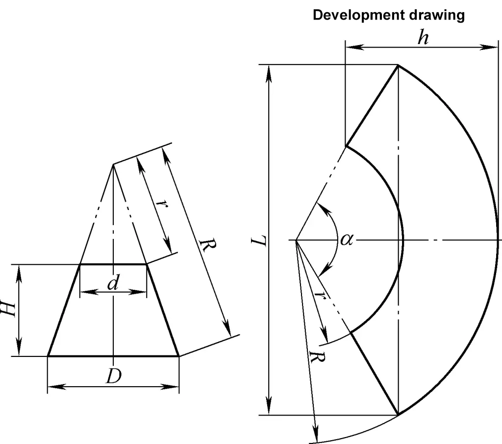 Figura 3 Desarrollo del cono circular recto truncado