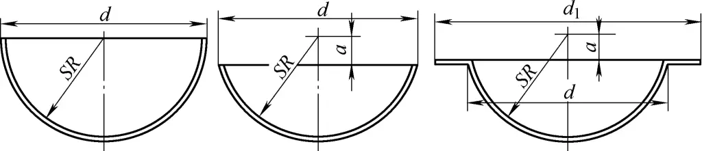 Figure 4 Hemispherical Part Structure