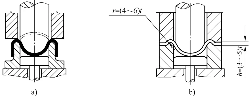 Figure 6 Hemispherical part drawing mold II