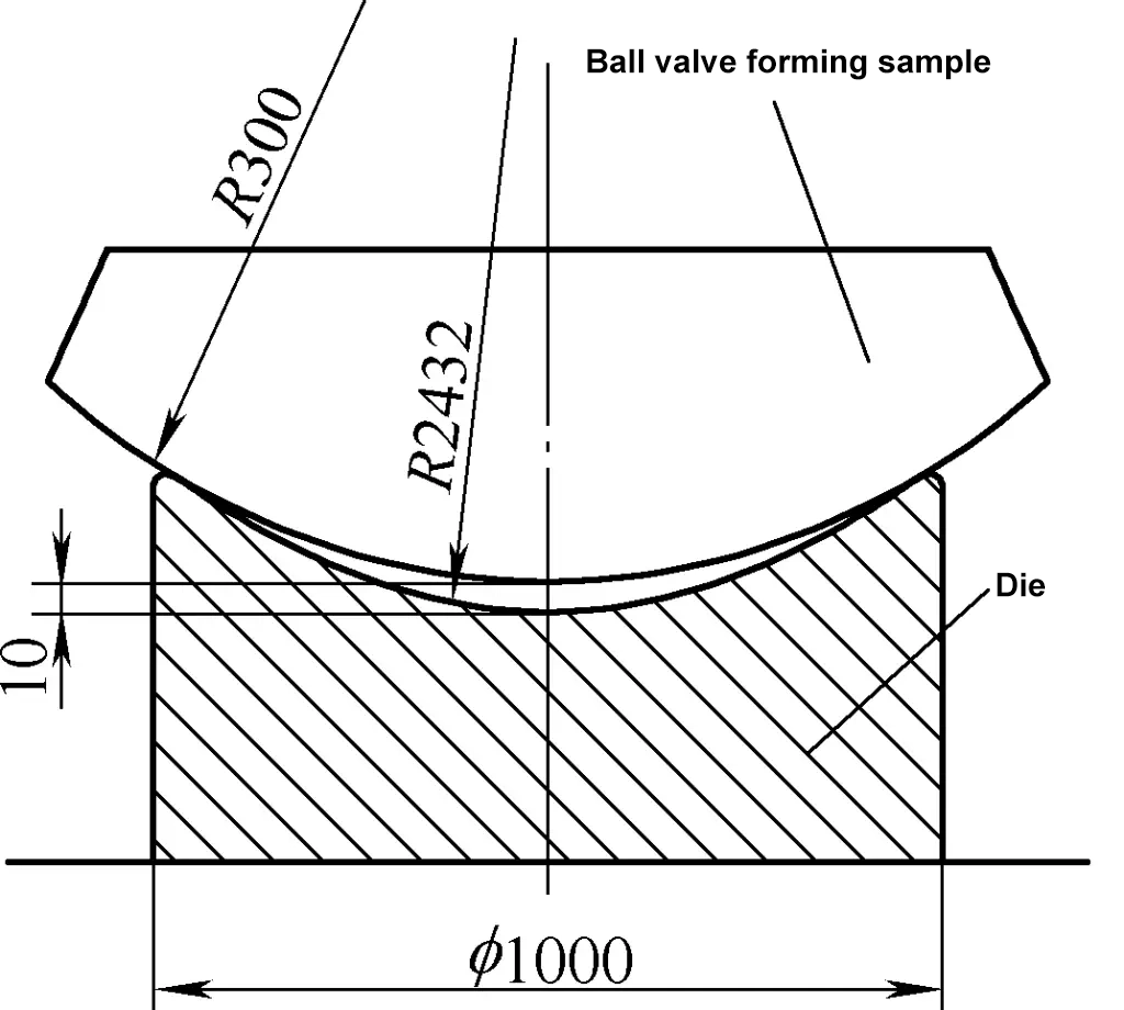 Figure 10 Determining dimensions of point pressing mold