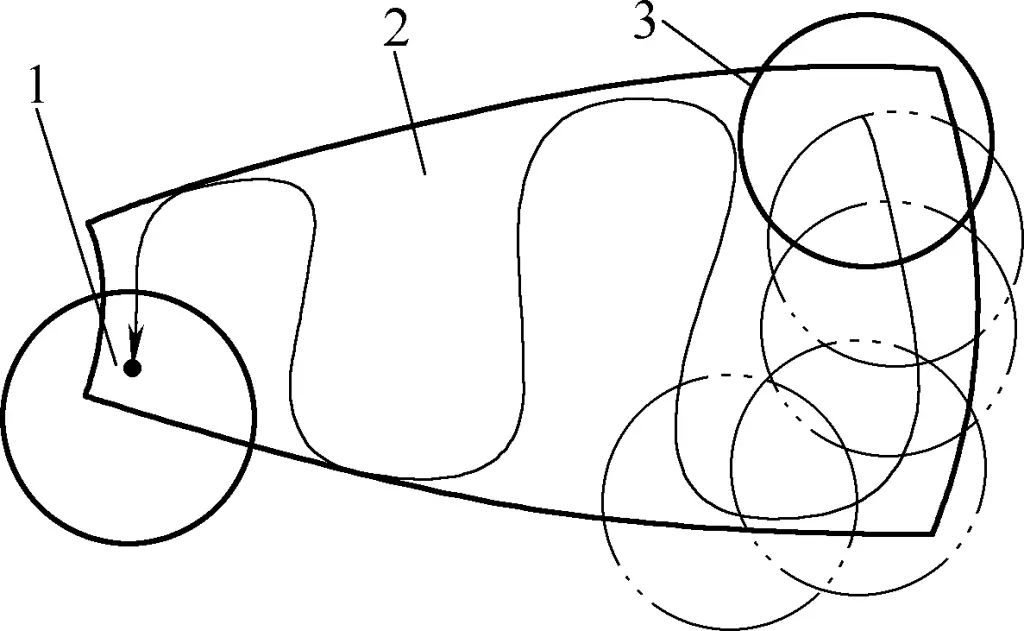 Figure 11 Order of point pressing for spherical petals