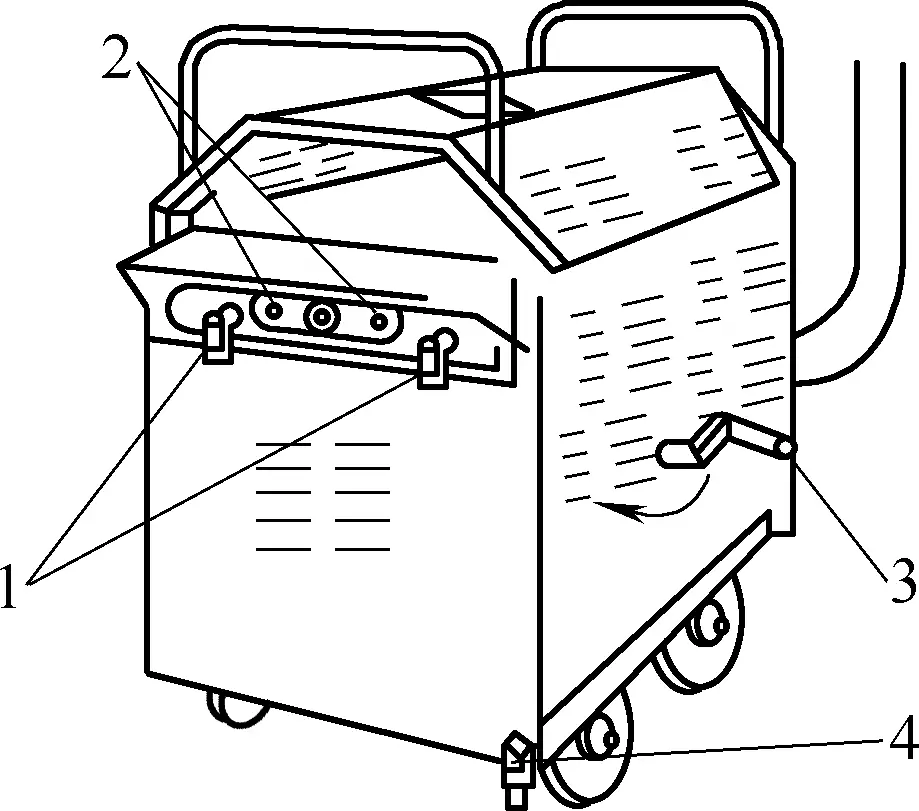 Figura 3 Transformador de soldadura por arco de CA