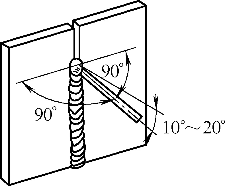 Figura 20 Diagrama esquemático del ángulo del electrodo durante la soldadura vertical