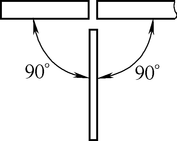 Figura 23 Diagrama esquemático del ángulo del electrodo y la pieza durante la soldadura por encima de la cabeza