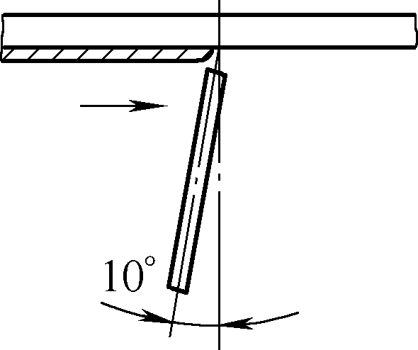 Figura 24 Diagrama esquemático del electrodo y del ángulo de dirección de la soldadura durante la soldadura por encima de la cabeza I