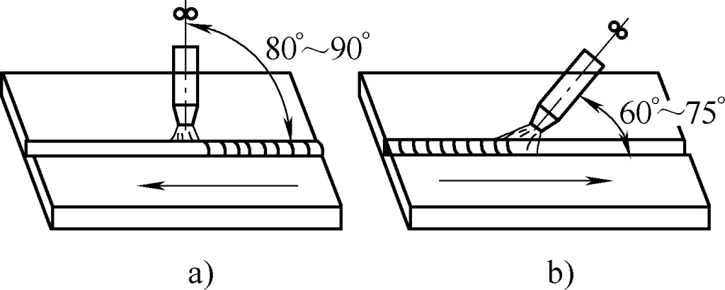 Figura 29 Diagrama esquemático de los métodos de soldadura hacia la izquierda y hacia la derecha