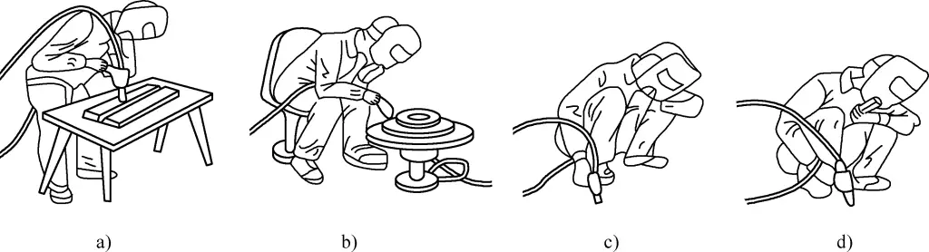 Figura 30 Posturas de trabajo habituales para la soldadura con gas CO2