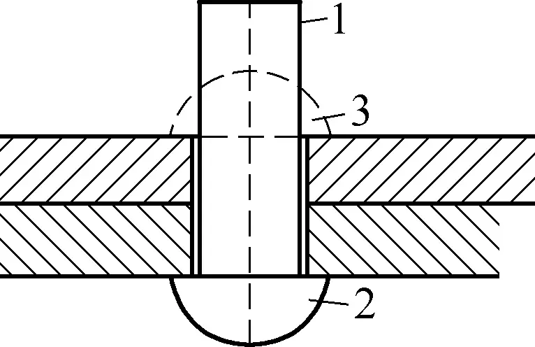 Figura 38 Proceso de remachado