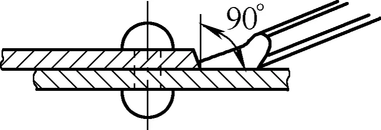 Figura 43 Sellado de juntas