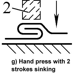 g) Prensa manual con 2 golpes de hundimiento