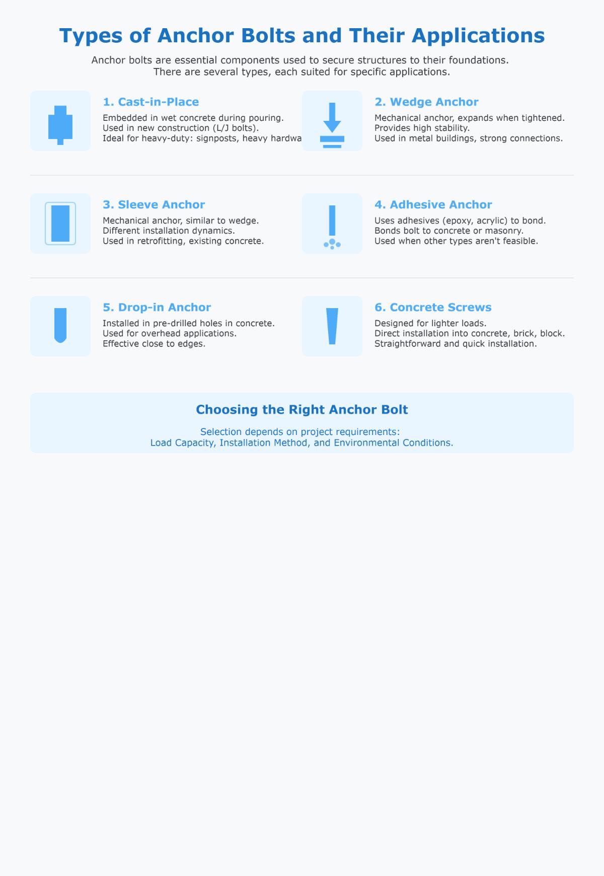 Comprehensive Guide to Anchor Bolts Types and Applications