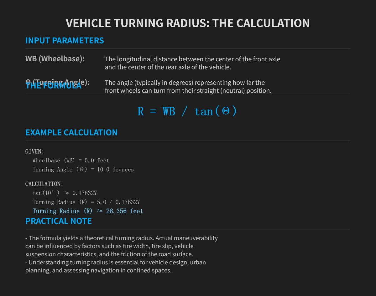 Cómo calcular el radio de giro de un vehículo